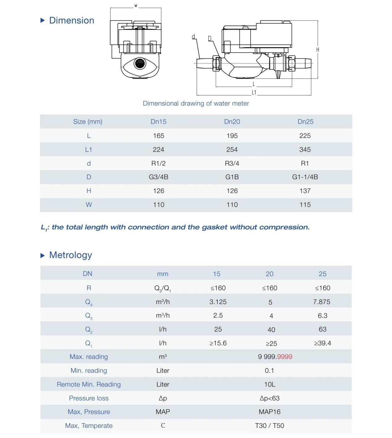 product-1267-1416